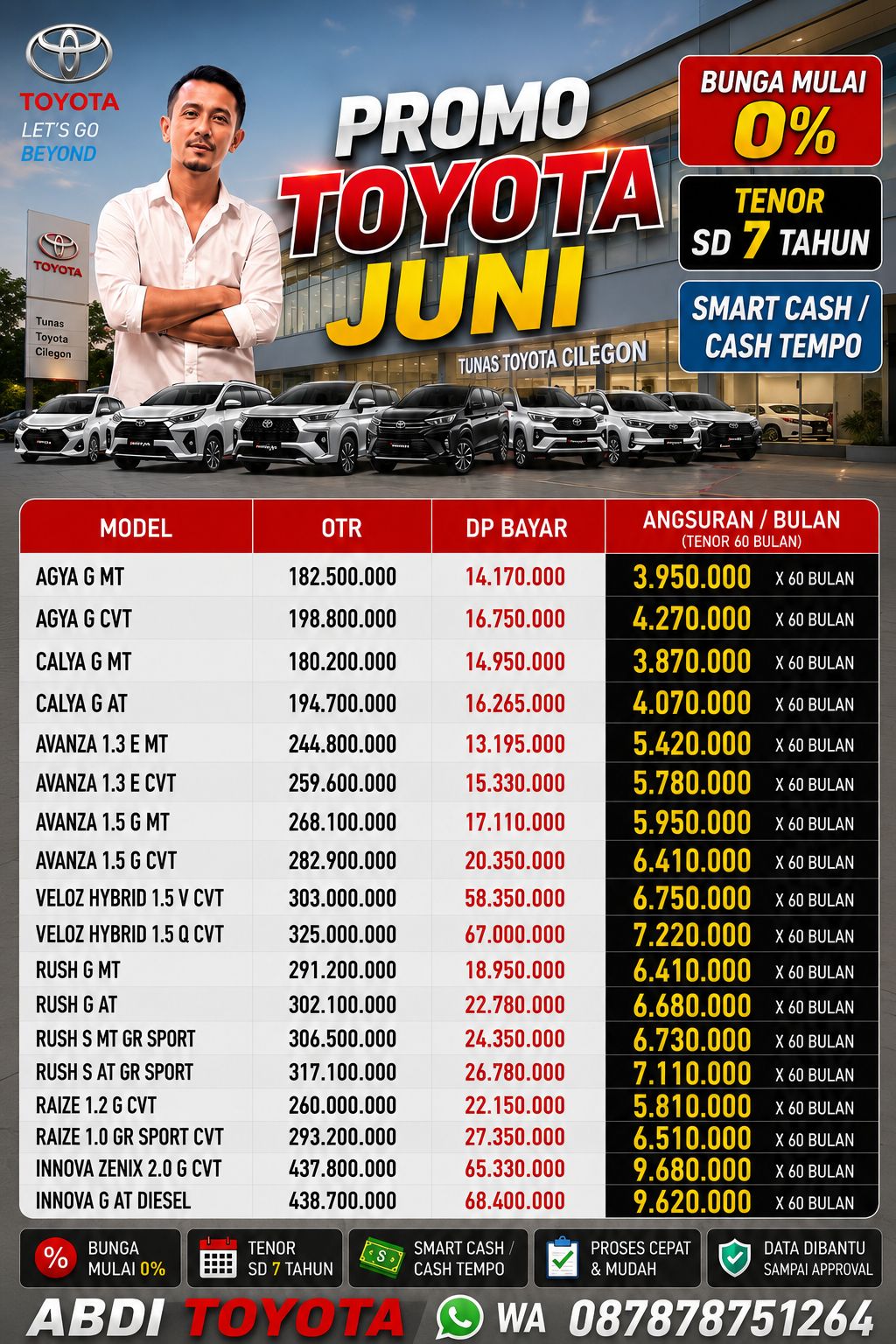 PROMO JUNI